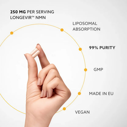 Liposomal NMN, 250mg Longevir Nicotinamide Mononucleotide Supplement, NAD+ Boost for Cellular Health, Energy & Healthy Aging, 1-Month Supply (60 Vegan Capsules)